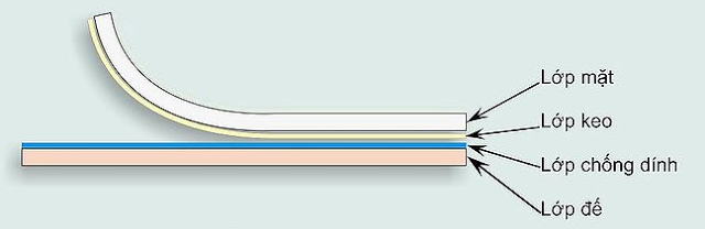 in-tem-tren-san-pham-2