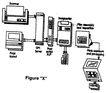 uu-va-nhuoc-diem-cua-cong-nghe-che-ban-CTP-2